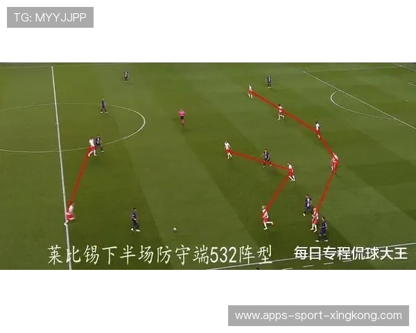 RB莱比锡瞄准边路革新：渗透式跑位训练引领攻防新高度