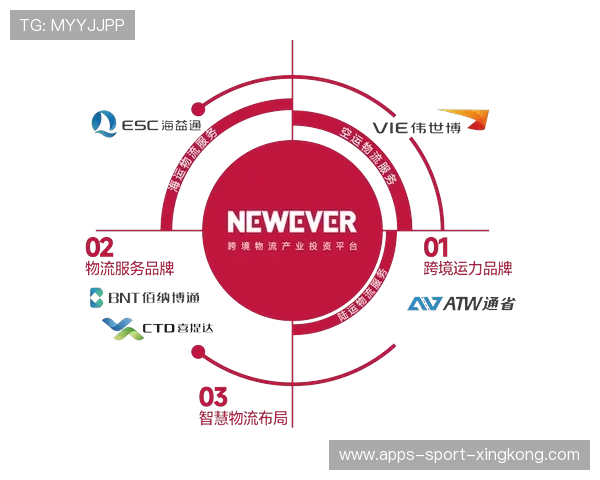 凯尔特人宣布进军北美市场计划签署战略伙伴，开启全球化新篇章